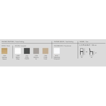 data sheet available finishes and sizes