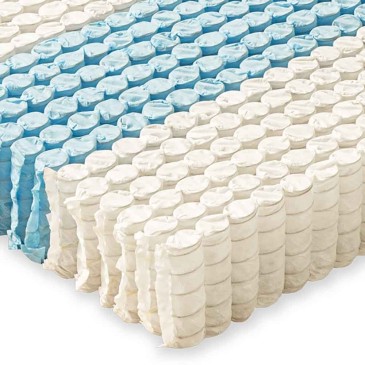 Ergonomic pocket sprung single mattress | kasa-store