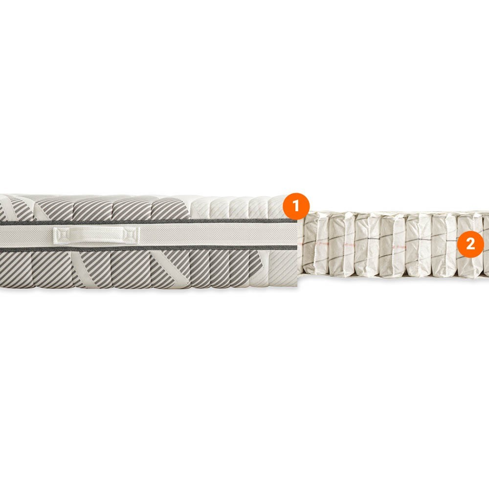 French comfort mattress with pocket springs | kasa-store