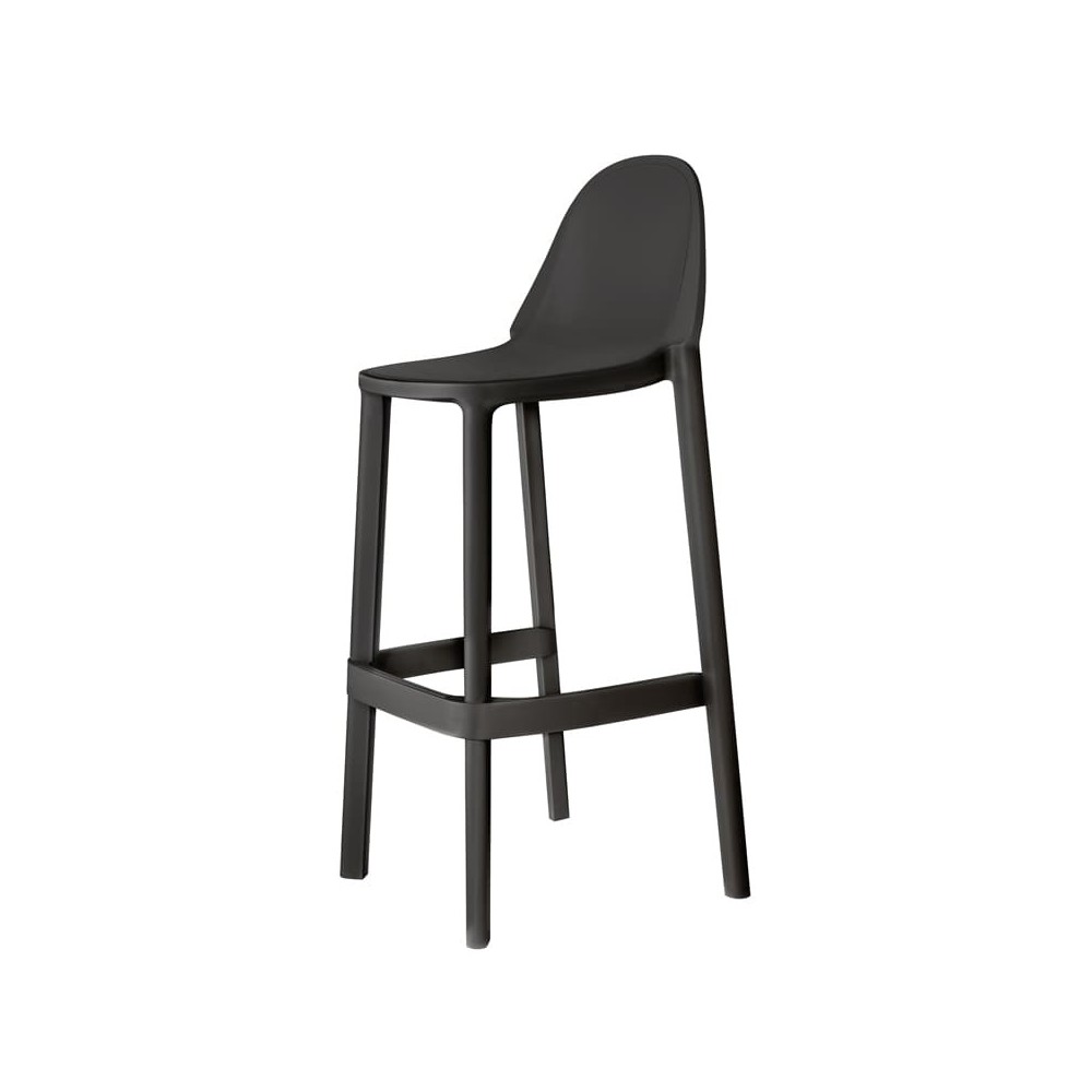 stool plus black scab