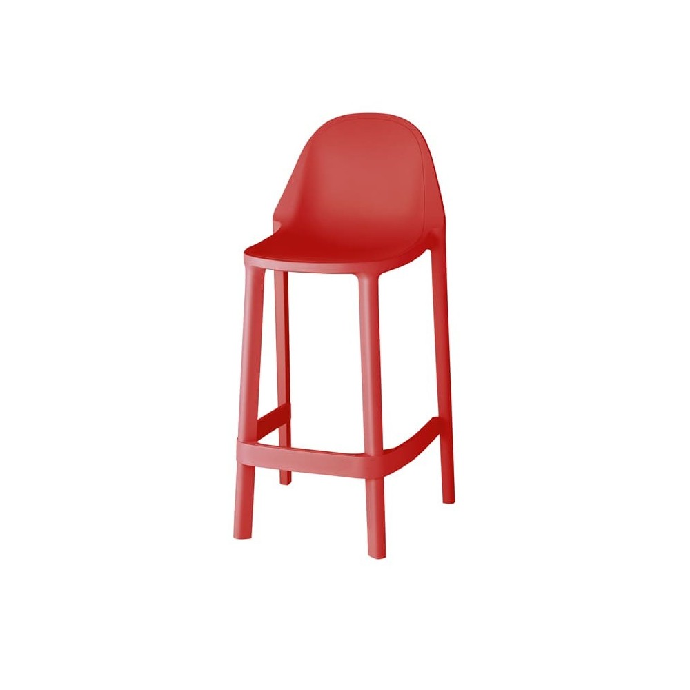 more scab red stool h75